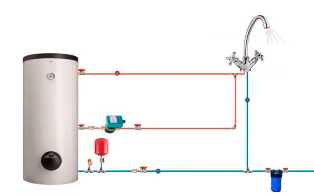 Экономия воды: как снизить расходы, используя продвинутые системы сантехники