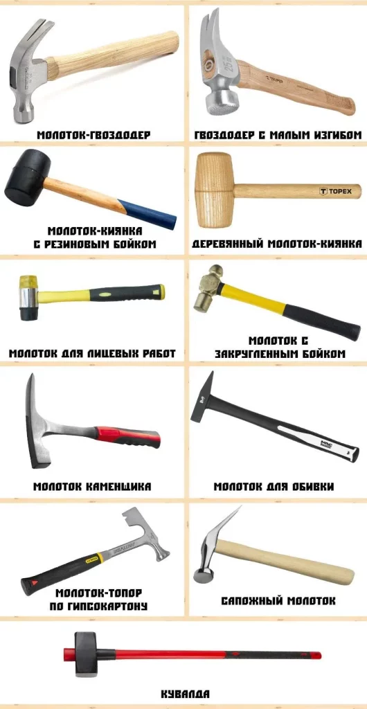 Как выбрать правильный инструмент для строительных работ