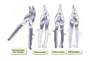 Ножницы по металлу: выбери лучший вариант