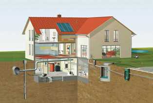 Основные этапы монтажа водопровода в загородном доме